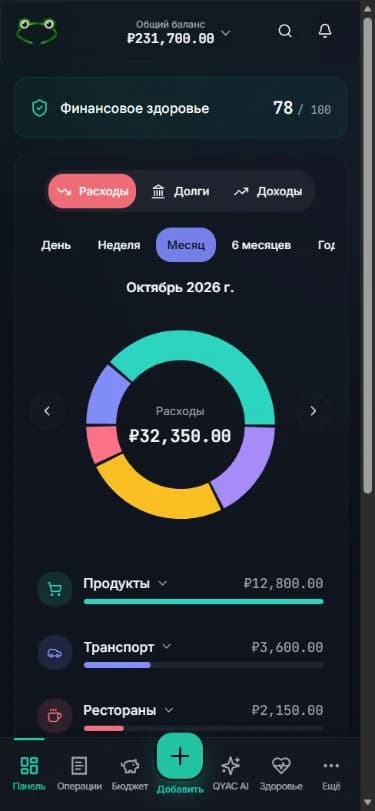 Мобильная Панель QYAC с демонстрационными данными